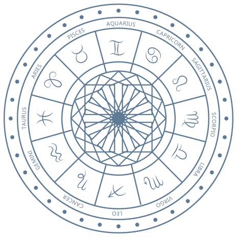 zodiac img